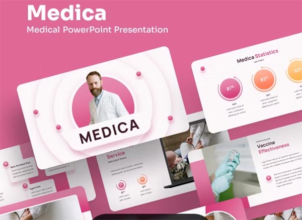 Medica Medical PowerPoint Presentation