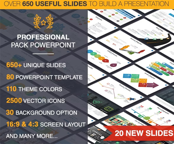 Powerpoint Template Professional Pack